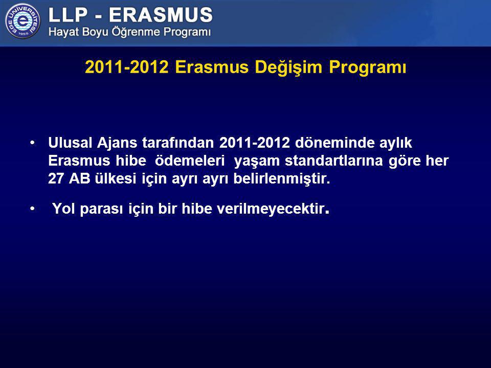 Erasmus Değişim Programı Ulusal Ajans tarafından döneminde aylık Erasmus hibe ödemeleri yaşam standartlarına göre her 27 AB ülkesi için ayrı ayrı belirlenmiştir.