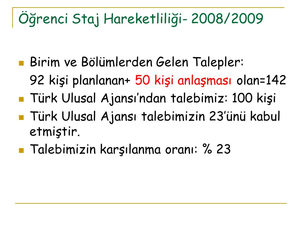 Öğrenci Staj Hareketliliği- 2008/2009 Birim ve Bölümlerden Gelen Talepler: 92 kişi planlanan+ 50 kişi anlaşması olan=142 Türk Ulusal Ajansı’ndan talebimiz: 100 kişi Türk Ulusal Ajansı talebimizin 23’ünü kabul etmiştir.