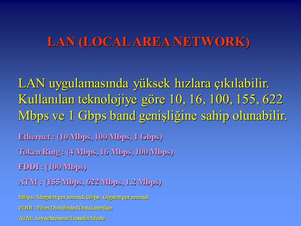LAN (LOCAL AREA NETWORK) LAN uygulamasında yüksek hızlara çıkılabilir.