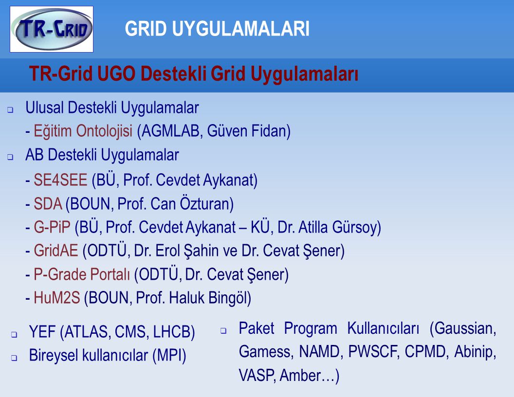 TR-Grid UGO Destekli Grid Uygulamaları GRID UYGULAMALARI  Ulusal Destekli Uygulamalar - Eğitim Ontolojisi (AGMLAB, Güven Fidan) ‏  AB Destekli Uygulamalar - SE4SEE (BÜ, Prof.
