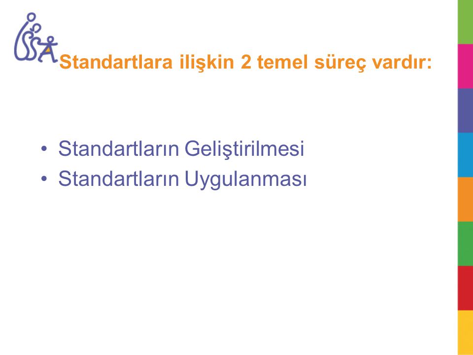 Standartlara ilişkin 2 temel süreç vardır: Standartların Geliştirilmesi Standartların Uygulanması