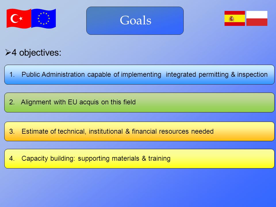 Goals  4 objectives: 4. Capacity building: supporting materials & training 1.