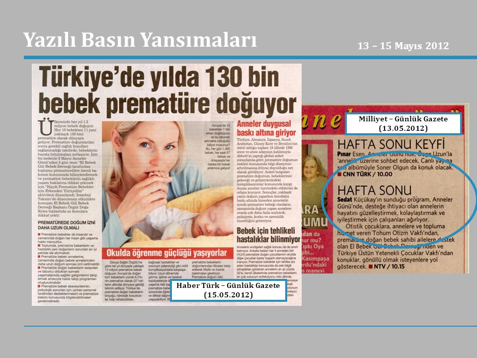 13 – 15 Mayıs 2012 Yazılı Basın Yansımaları Haber Türk – Günlük Gazete ( ) Milliyet – Günlük Gazete ( )