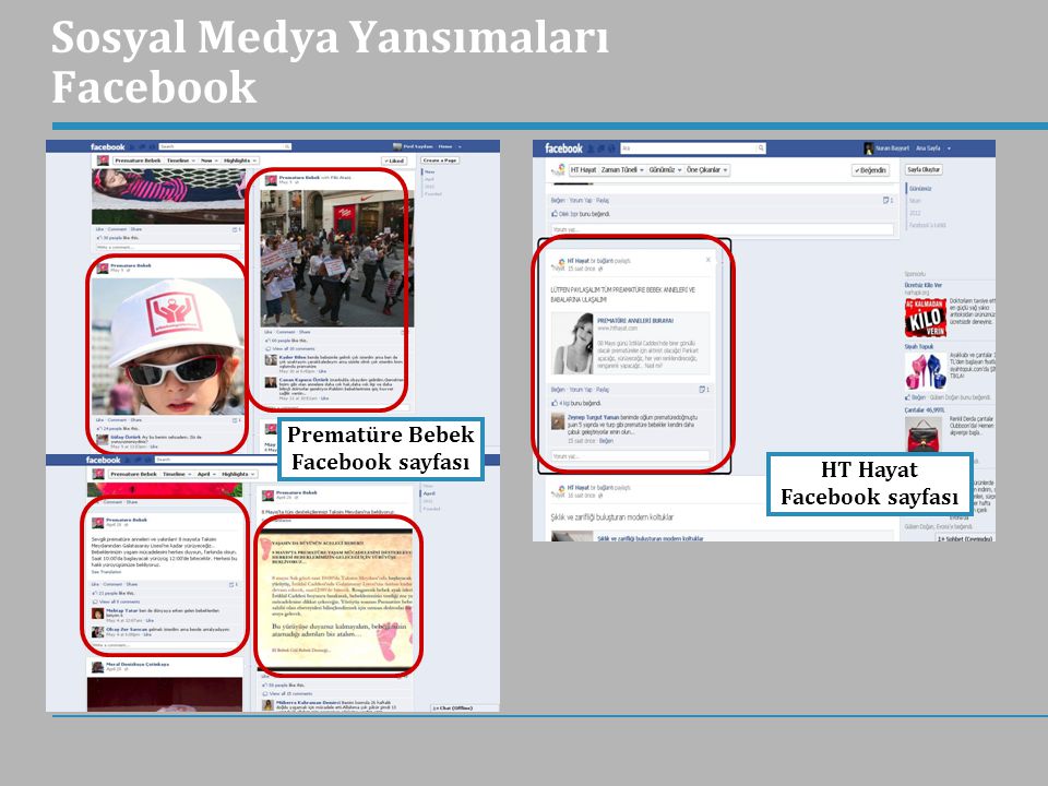 Sosyal Medya Yansımaları Facebook Prematüre Bebek Facebook sayfası HT Hayat Facebook sayfası