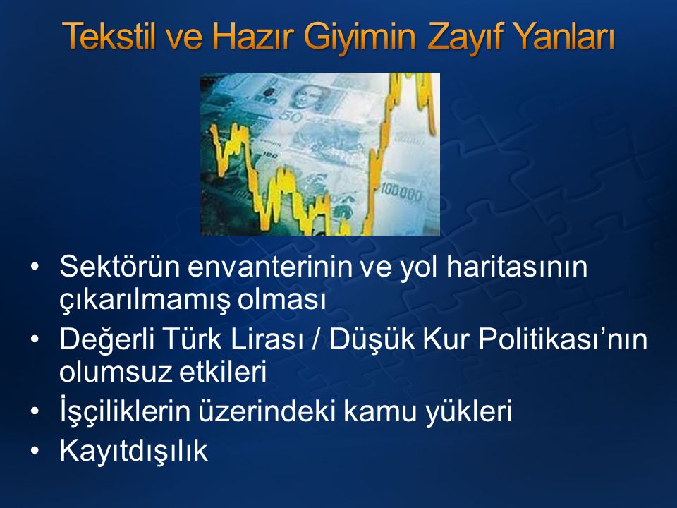 Sektörün envanterinin ve yol haritasının çıkarılmamış olması Değerli Türk Lirası / Düşük Kur Politikası’nın olumsuz etkileri İşçiliklerin üzerindeki kamu yükleri Kayıtdışılık