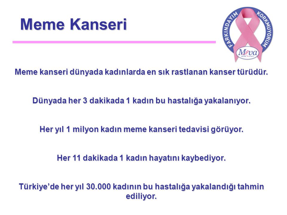 Meme Kanseri Meme kanseri dünyada kadınlarda en sık rastlanan kanser türüdür.