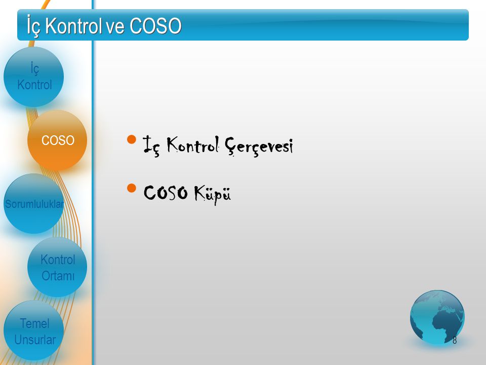 İç Kontrol ve COSO İç Kontrol Sorumluluklar Kontrol Ortamı Temel Unsurlar COSO Iç Kontrol Çerçevesi COSO Küpü 8