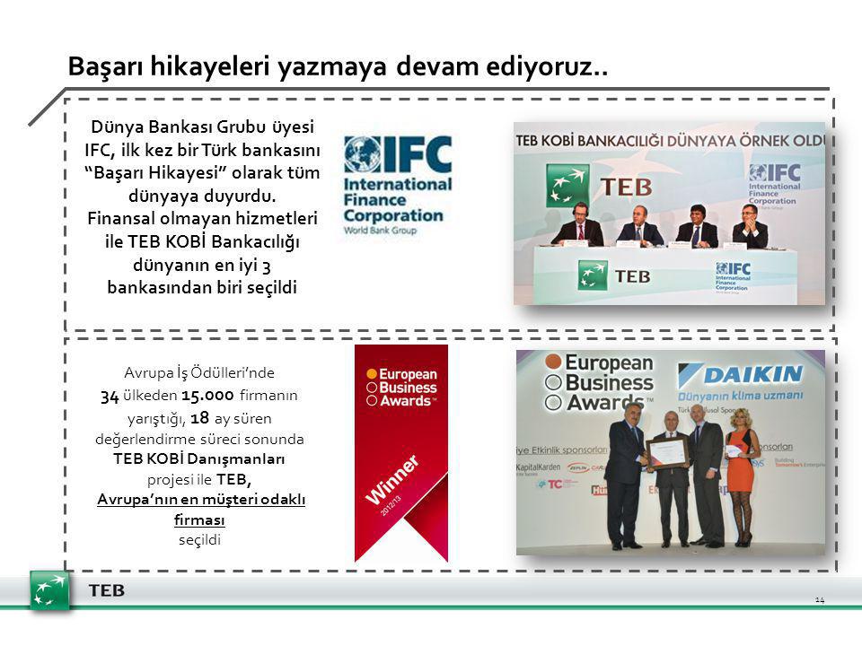 Dünya Bankası Grubu üyesi IFC, ilk kez bir Türk bankasını Başarı Hikayesi olarak tüm dünyaya duyurdu.