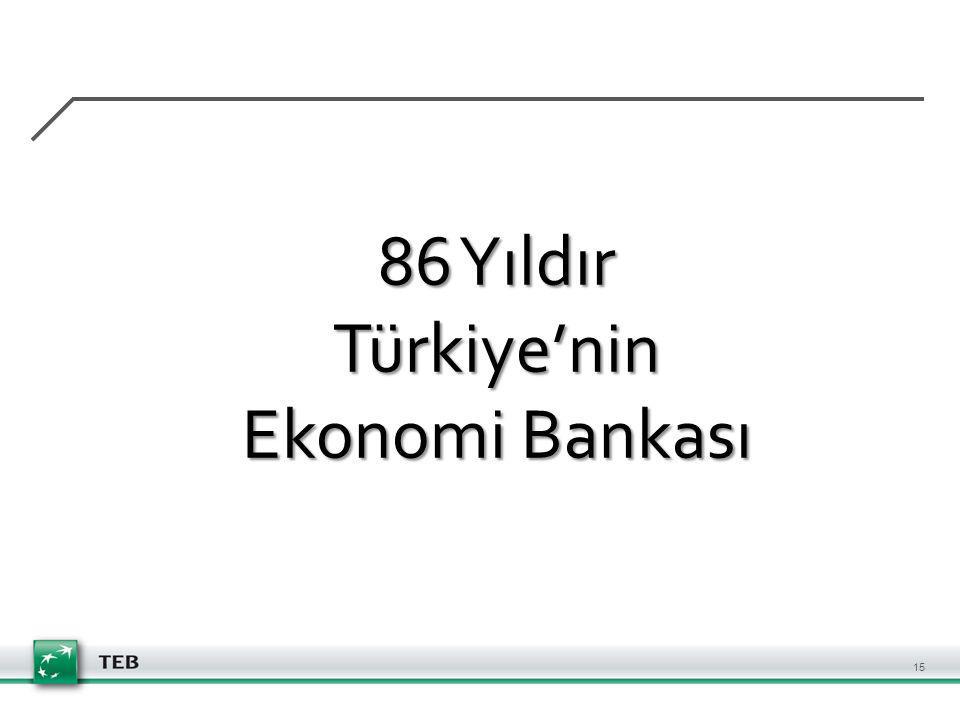86 Yıldır Türkiye’nin Ekonomi Bankası 15