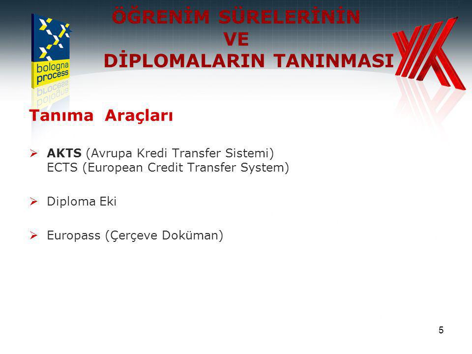 5 ÖĞRENİM SÜRELERİNİN VE DİPLOMALARIN TANINMASI Tanıma Araçları  AKTS (Avrupa Kredi Transfer Sistemi) ECTS (European Credit Transfer System)  Diploma Eki  Europass (Çerçeve Doküman)
