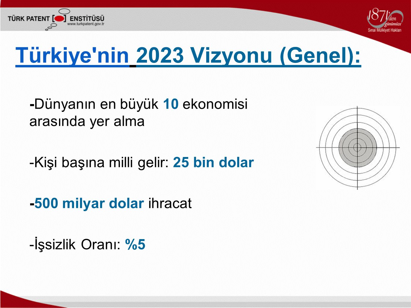 Türkiye nin 2023 Vizyonu (Genel): -Dünyanın en büyük 10 ekonomisi arasında yer alma -Kişi başına milli gelir: 25 bin dolar -500 milyar dolar ihracat -İşsizlik Oranı: %5