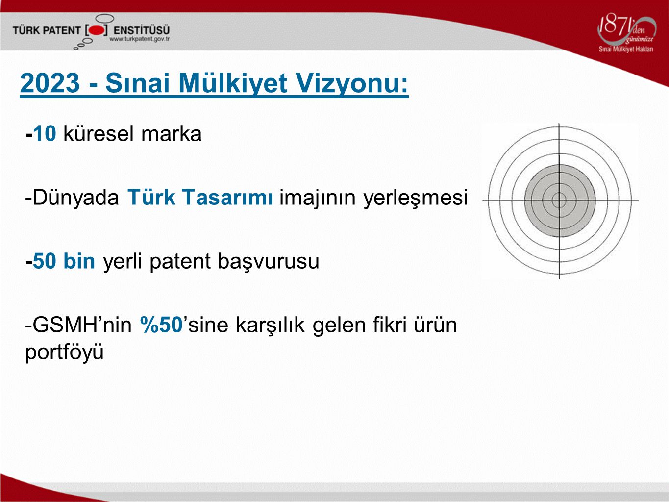 Sınai Mülkiyet Vizyonu: -10 küresel marka -Dünyada Türk Tasarımı imajının yerleşmesi -50 bin yerli patent başvurusu -GSMH’nin %50’sine karşılık gelen fikri ürün portföyü