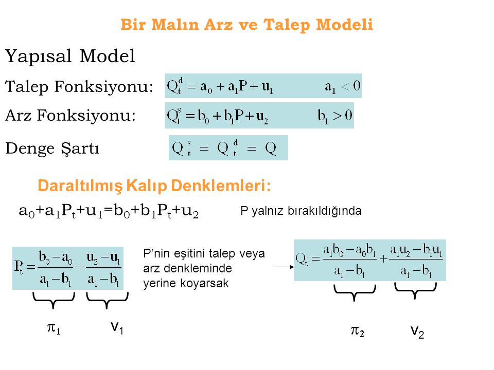 Bir Malın Arz ve Talep Modeli Talep Fonksiyonu: Arz Fonksiyonu: Denge Şartı Daraltılmış Kalıp Denklemleri: a 0 +a 1 P t +u 1 =b 0 +b 1 P t +u 2  v1v1  v2v2 Yapısal Model P yalnız bırakıldığında P’nin eşitini talep veya arz denkleminde yerine koyarsak