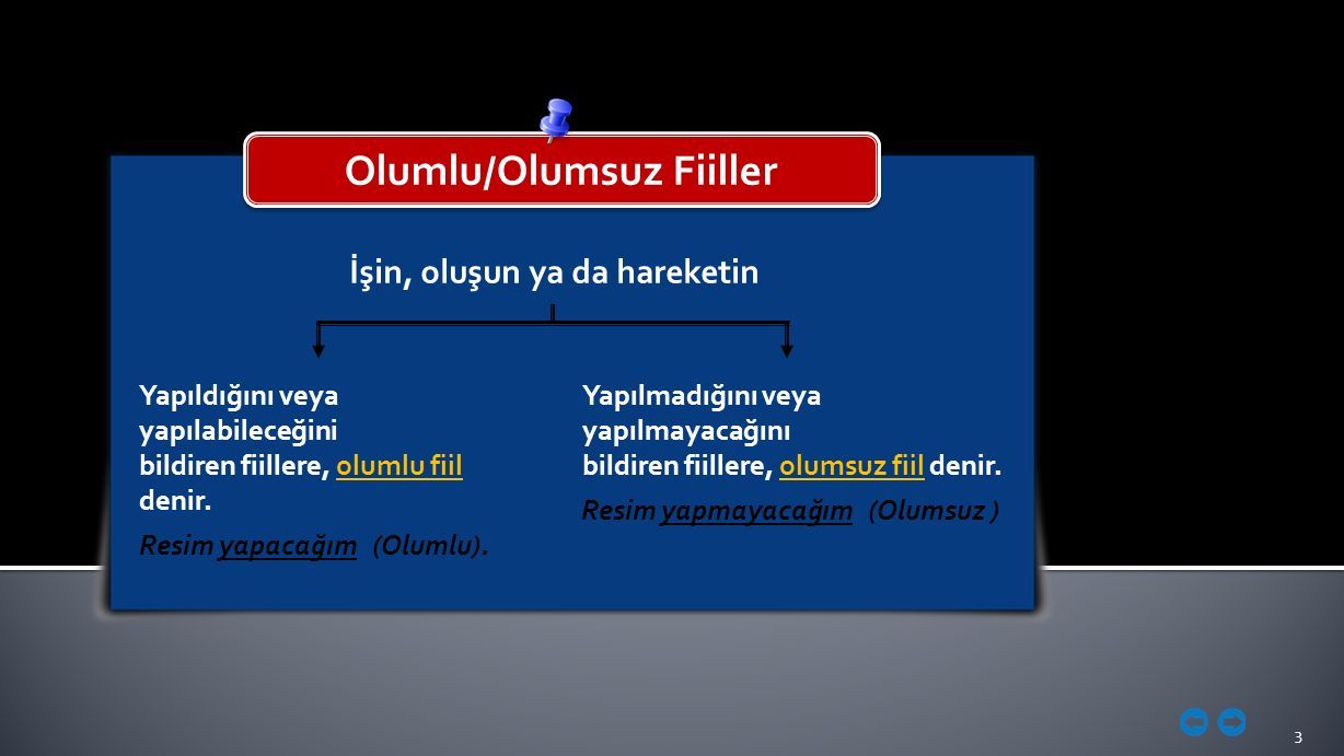 1 FİİLLER (EYLEMLER) TÜRKÇE / Fiillerde Soru Ve Olumsuzluk / Anlam ...