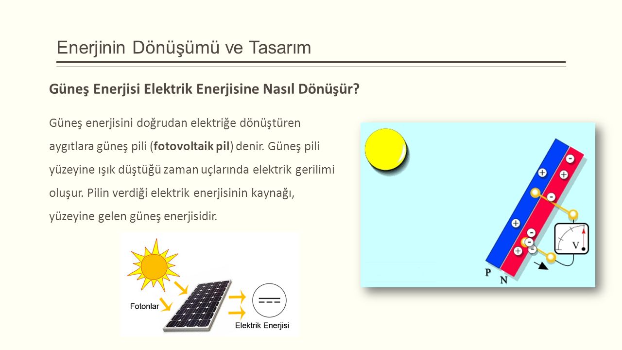 Enerjinin Dönüşümü ve Tasarım Güneş Enerjisi Elektrik Enerjisine Nasıl Dönüşür.