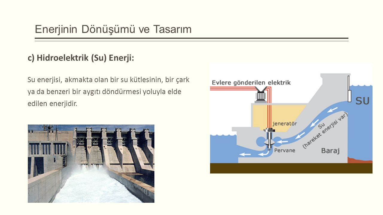 Enerjinin Dönüşümü ve Tasarım c) Hidroelektrik (Su) Enerji: Su enerjisi, akmakta olan bir su kütlesinin, bir çark ya da benzeri bir aygıtı döndürmesi yoluyla elde edilen enerjidir.